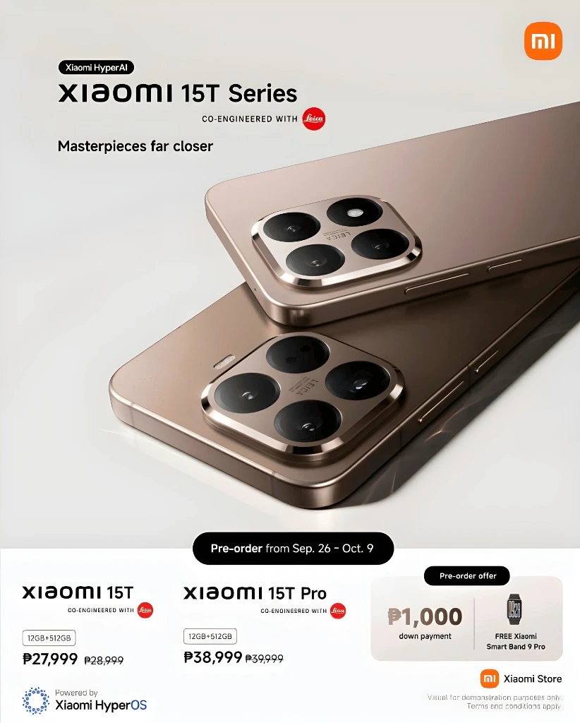 Who Should Buy the Xiaomi 15T Pro?